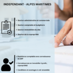 DIGITAL STAFFING FRANCE