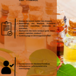 DIGITAL STAFFING FRANCE