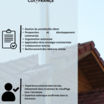 DIGITAL STAFFING FRANCE